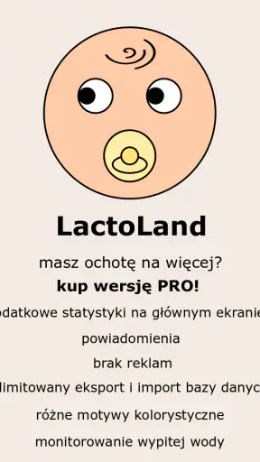LactoLand - KPI screenshot