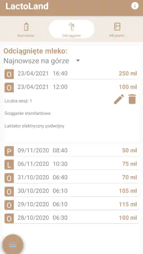 LactoLand - KPI screenshot