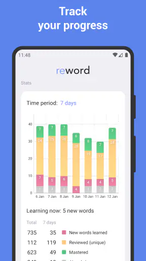 Learn Czech with flashcards! screenshot