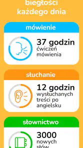 Learna: Nauka angielskiego screenshot