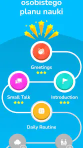 Learna: Nauka angielskiego screenshot