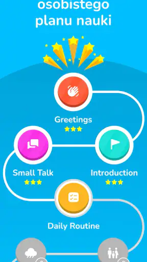 Learna: Nauka angielskiego screenshot