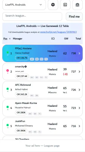 LiveFPL screenshot