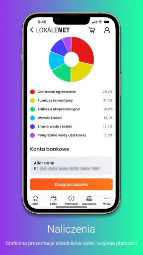 LokaleNET screenshot