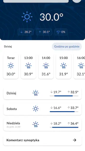 Meteo ICM — prognoza pogody screenshot