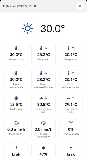 Meteo ICM — prognoza pogody screenshot