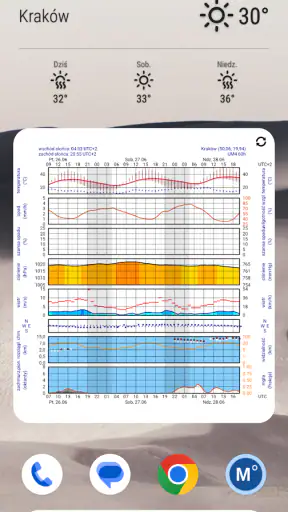 Meteo ICM — prognoza pogody screenshot