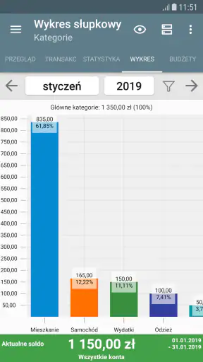Mój budżet screenshot