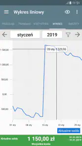 Mój budżet screenshot