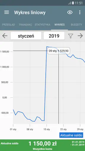 Mój budżet screenshot