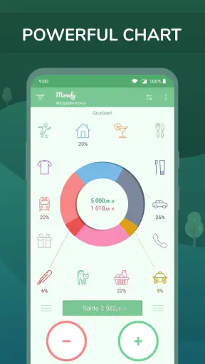 Monefy - Menedżer finansowy screenshot