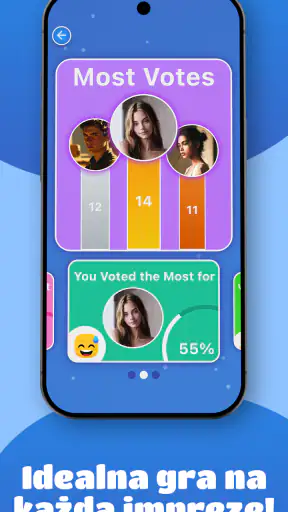 Most Likely To - Party App screenshot