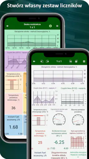 MotorData OBD2 ELM car scanner screenshot