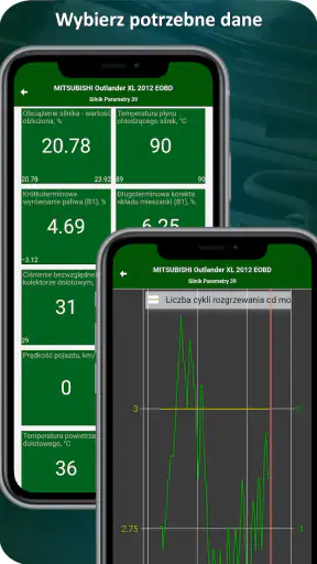 MotorData OBD2 ELM car scanner screenshot