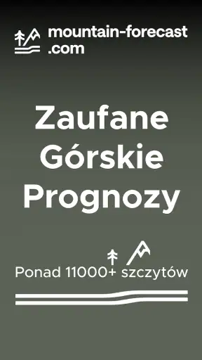 Mountain-Forecast.com screenshot