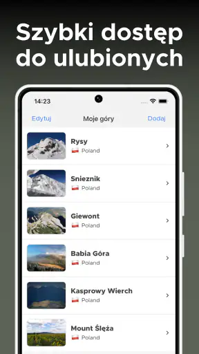 Mountain-Forecast.com screenshot