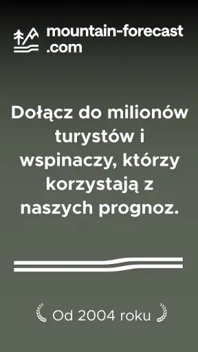 Mountain-Forecast.com screenshot