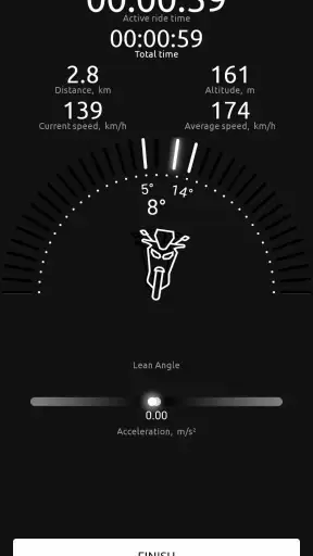 MyRide – Motorcycle Routes screenshot