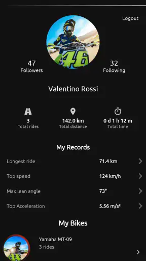 MyRide – Motorcycle Routes screenshot