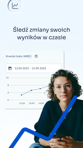 MySynevo PL screenshot
