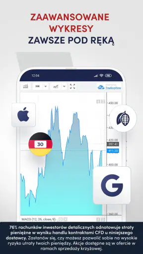 OANDA TMS Brokers Forex Akcje screenshot