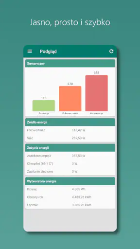 Photovoltaic Monitor screenshot