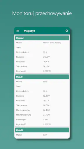 Photovoltaic Monitor screenshot