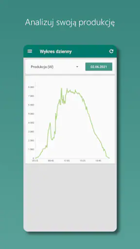 Photovoltaic Monitor screenshot
