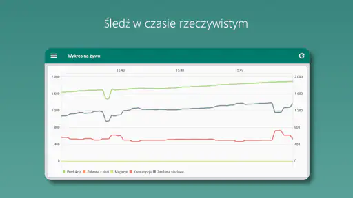 Photovoltaic Monitor screenshot