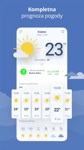 Pogoda Interia-pogoda, radar screenshot