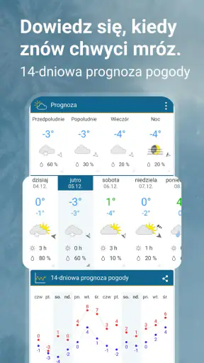 Pogoda & Radar: opady i smog screenshot