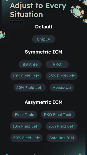 Poker Academy: Learn GTO Poker screenshot