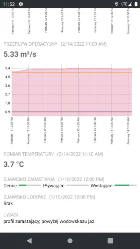 Polskie Rzeki screenshot