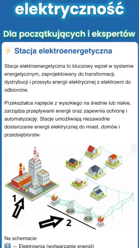 Poradnik elektryka screenshot