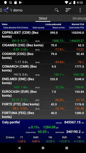 Portfel inwestycyjny myfund.pl screenshot