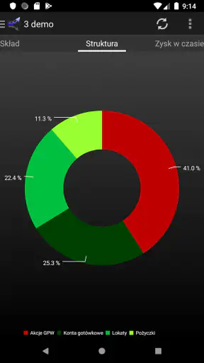 Portfel inwestycyjny myfund.pl screenshot