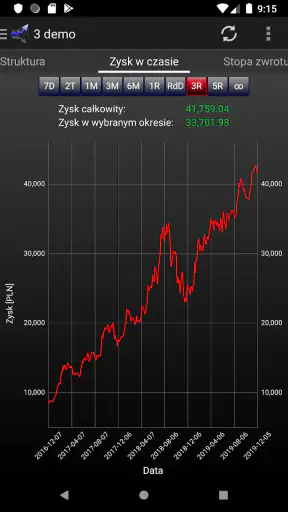 Portfel inwestycyjny myfund.pl screenshot
