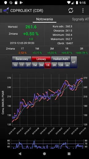 Portfel inwestycyjny myfund.pl screenshot
