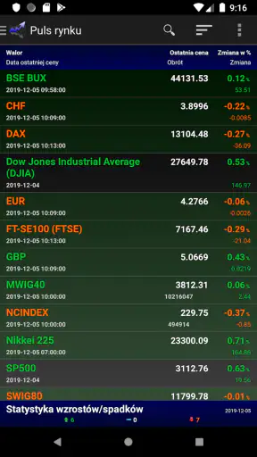 Portfel inwestycyjny myfund.pl screenshot