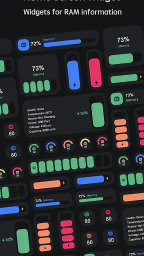 Powerful RAM Monitor Pro screenshot