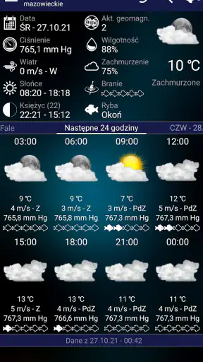 Prognoza połowów screenshot