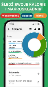 Przepisy Keto: Dieta Keto screenshot