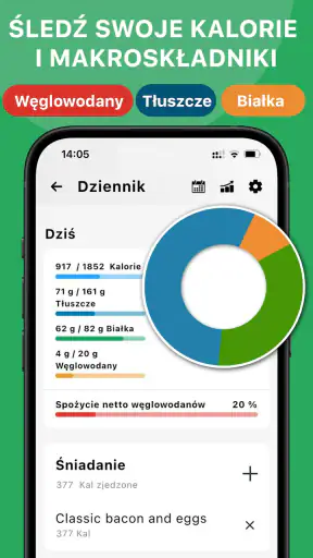 Przepisy Keto: Dieta Keto screenshot