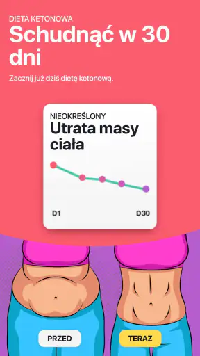 Przepisy Keto: Dieta Polska screenshot
