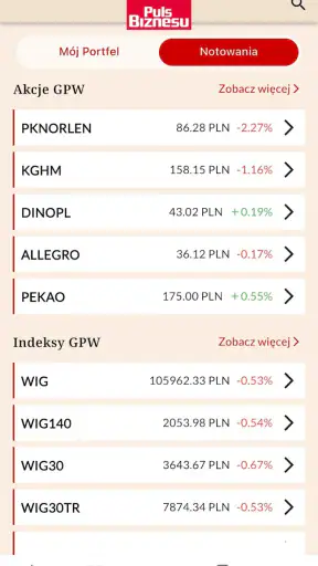 Puls Biznesu screenshot