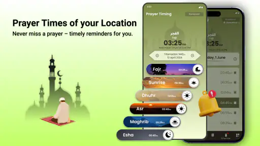 Qibla Compass: Al Quran screenshot