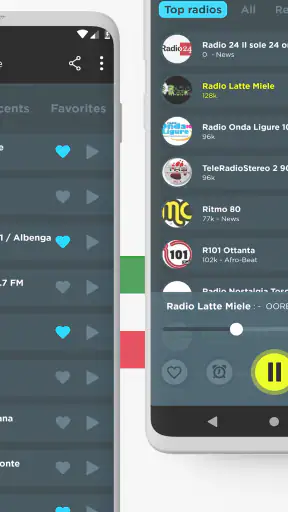 Radio Włochy: FM online screenshot