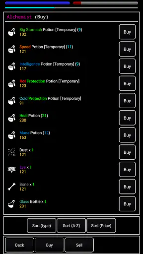 Random Adventure Roguelike II screenshot