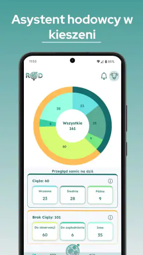 ROD - rozród zwierząt screenshot