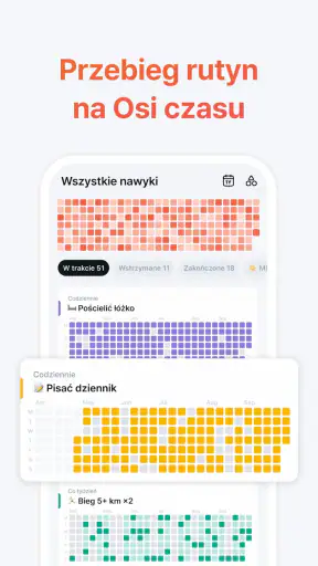RoutineDay: Rutyny i zadania screenshot